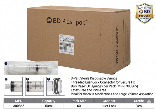 50ml BD Plastipak Luer Lock Syringe || Sterile, 3-Part Disposable Syringe || Pack of 60 (MPN: 300865)