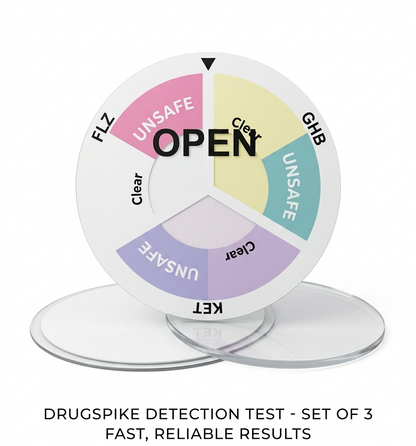 Multi‑Drug Rapid Test Kit for Party Drugs - GHB, KET, FLZ || Pack of 5