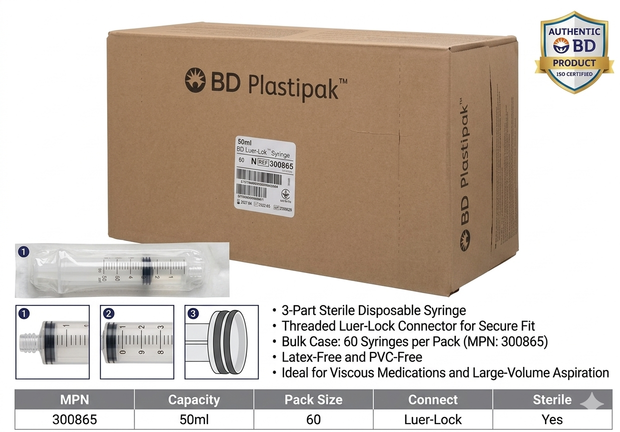 50ml BD Plastipak Luer Lock Syringe || Sterile, 3-Part Disposable Syringe || Pack of 60 (MPN: 300865)