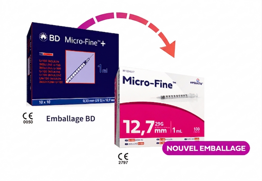 29G || 1ml Disposable Single-use Syringe and Needle, u100 || BD/Embecta || 0.33mm x 12.7mm