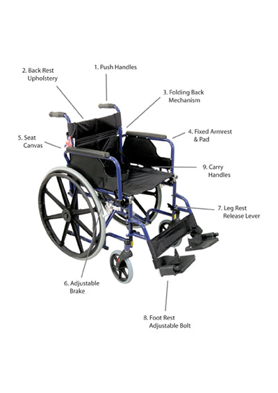Aidapt Deluxe Self Propelled Steel Wheelchair