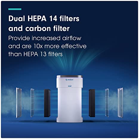 Clinell RediAir Portable Air Filtration Machine