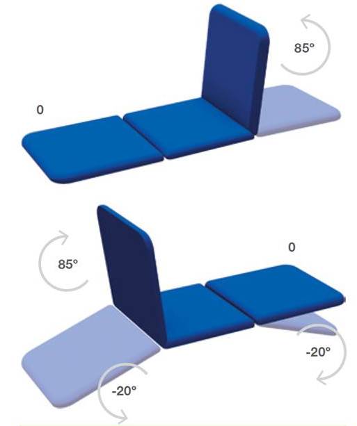 Plinth 3 Section Electric  Examination Couch (503E) - ZEDMED